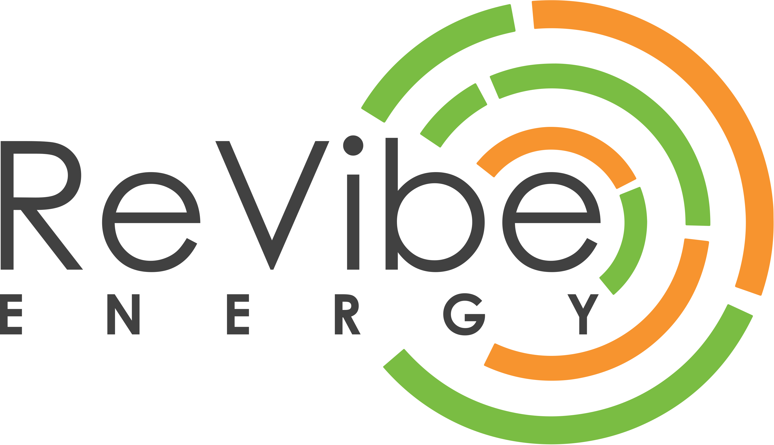 ReVibe Energy AB