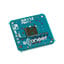 RF, RFID, Wireless Evaluation Boards